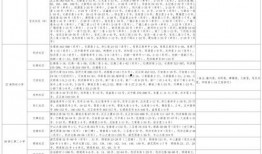 机智重庆爆料视频大全最新,揭秘最新爆料视频大全，带你领略山城魅力瞬间
